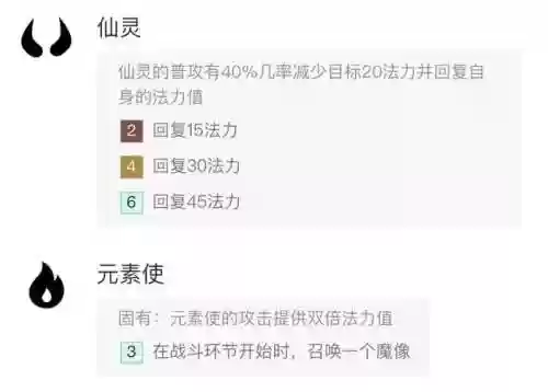 金灿灿元素阵容(金灿灿福星版本哪个阵容最强)插图2