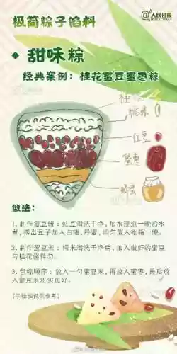 包粽子的详细步骤和方法(包粽子怎么包)插图7