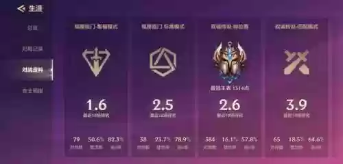粉碎机玩什么阵容金铲铲(金铲铲之战阵容怎么选)插图3
