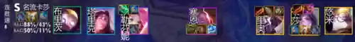 阵容榜单云顶(云顶热门阵容推荐最新)插图7