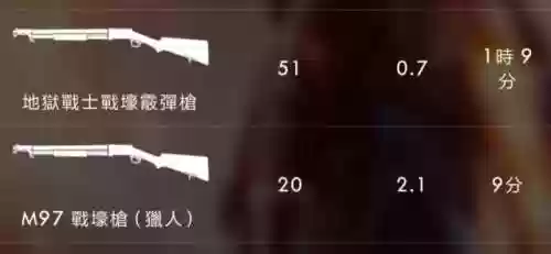 战地1和战地5(战地1和战地5哪个玩的人多)