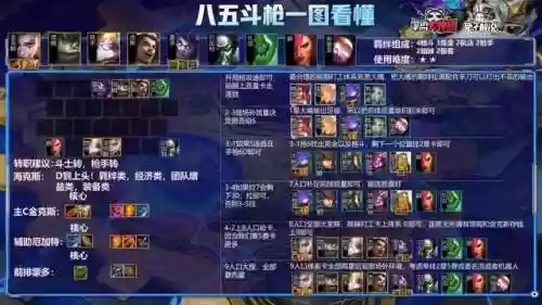 赏金阵容6.6(赏金版本有哪些阵容)插图3