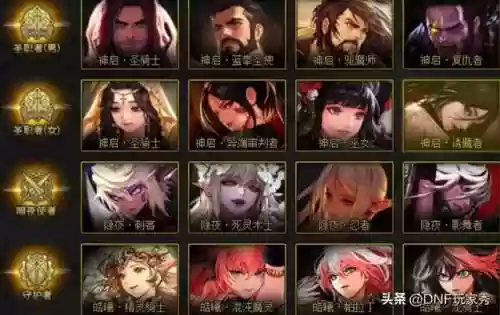 格斗家转职推荐阵容(dnf女格斗家转职什么好)插图2