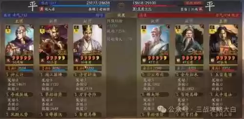 最流行的阵容是什么意思(最佳阵容手游还能玩不)插图4