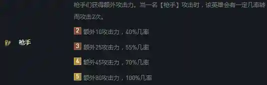 霓虹之夜无脑阵容搭配(传说法师无脑技能搭配)插图2