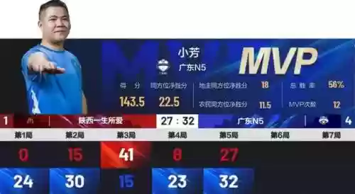 逍遥北京阵容(逍遥三国阵容推荐)插图5