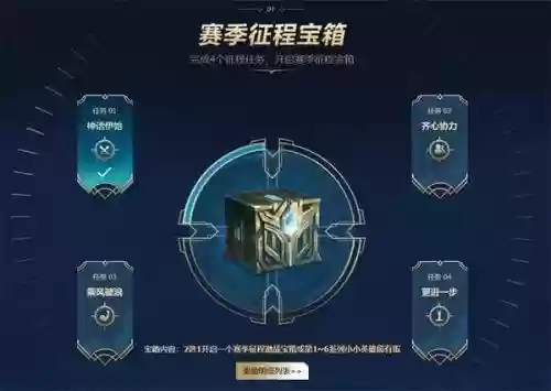 掌上英雄联盟网页版登录入口(lol官网入口登录)插图1