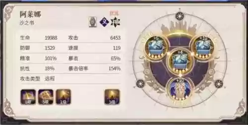 幻书启示录平民狐狸阵容(幻书启世录必练角色)插图2