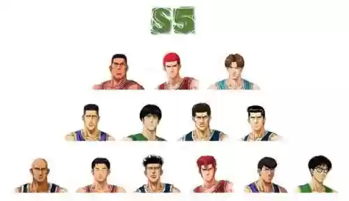 灌篮高手之风流后卫(灌篮高手之最强天才)插图5