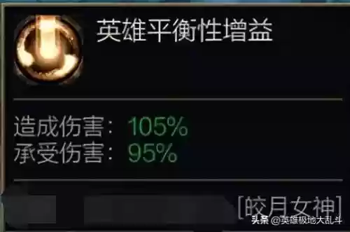 皎月阵容7.5(第七史诗水远征阵容)插图2