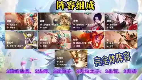 金铲铲之七仙女阵容(金铲铲七人口最强阵容)插图1