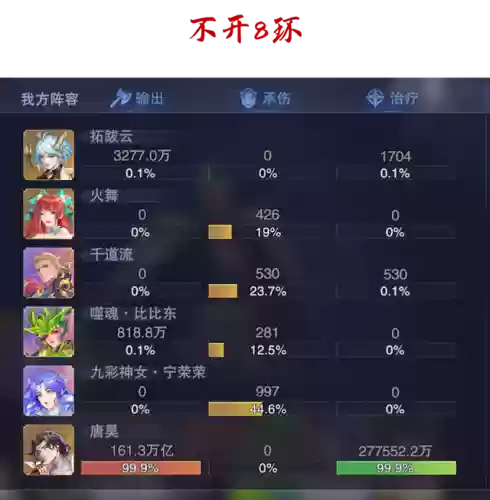 唐昊跟阿银阵容(唐昊阵容怎么搭配)插图4