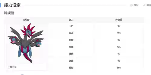 神奇宝贝准神大全图鉴(精灵宝可梦所有准神)插图28
