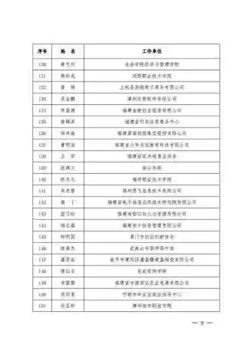 创新创业培训课程导师阵容(创新创业导师应该具备的能力)插图7