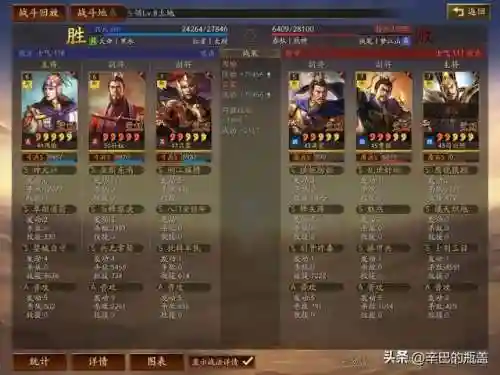 孙权阵容组合(三国志孙权t0阵容)插图11