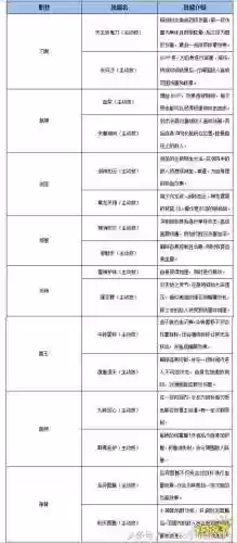 武林外传同福客栈游戏手机版(武林外传单机版下截)插图35
