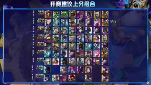 11.8云顶上分阵容(云顶玩什么阵容容易上分)插图4