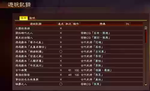 单机游戏三国志13(三国志13威力加强版手机版)插图11