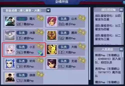 神威战队阵容(神威战队官网)插图8