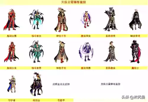 dnf天空套大全1到12国服(dnf天空套大全最新时装)插图12