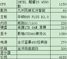 守望先锋配置推荐(守望先锋对显卡要求高吗)插图4