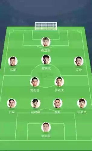 重庆强大阵容(足球最强阵容)插图1 重庆强大阵容(足球最强阵容)插图1