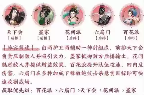 武林闲侠阵容九黎和花间(梦幻九黎最强副官阵容)插图2