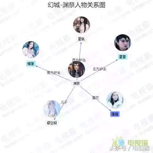 电视猫节目表(电视猫官网)插图3