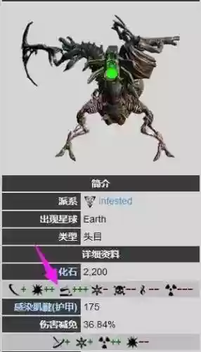 异变者阵容(重返未来阵容搭配攻略最新版本)插图39