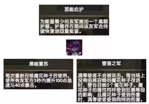 剑与远征梦魇之触梦境阵容(多重梦境说明了什么)插图5