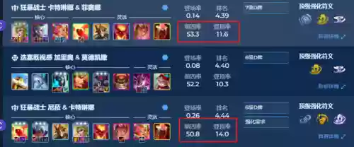 登顶云顶阵容(云顶阵容搭配全部图)插图13