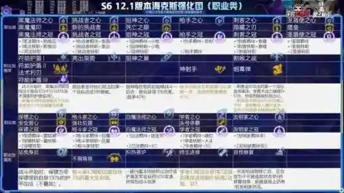 12.1帝国阵容(重返帝国阵容强度排行表2024)插图9