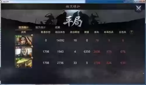 土流氓阵容(什么队伍克制流氓队)插图3 土流氓阵容(什么队伍克制流氓队)插图3