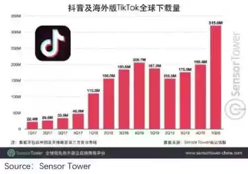 腾讯军旗阵容(腾讯军棋为什么下架了)插图24