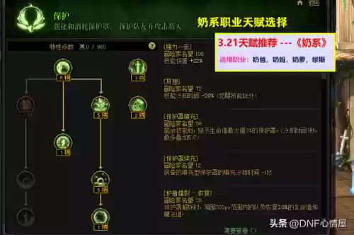 2021dnf男元素100级加点(元素刷图暴力加点)插图4
