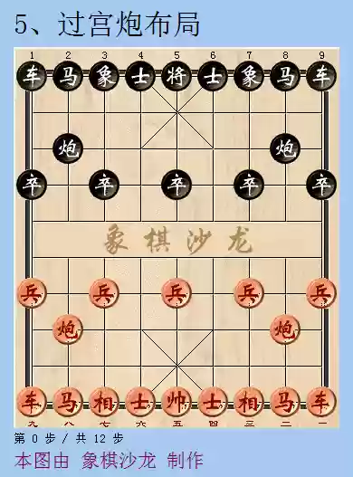 象棋阵容阵法(象棋阵容怎么摆)插图4