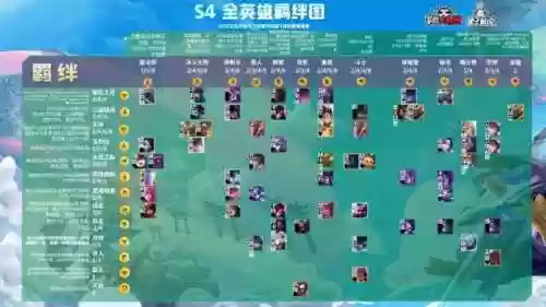 福星阵容2022(2022年顺星图)插图6