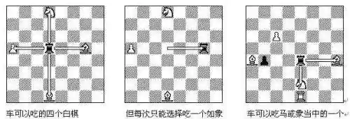 国际象棋教程(国际象棋3d战斗版)插图7