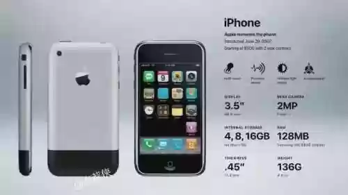苹果家族阵容(iphone家族全部产品)