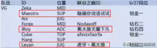 峡谷海底捞阵容介绍(海洋王国手游阵容推荐最新)插图18