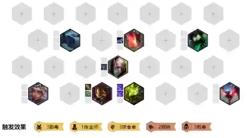 云顶之奕阵容阵容掠食者(新版本lol云顶之弈强势阵容推荐)插图2