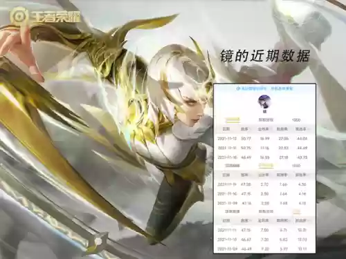 英雄联盟打野英雄图鉴(lol打野英雄一览表)插图3 英雄联盟打野英雄图鉴(lol打野英雄一览表)插图3