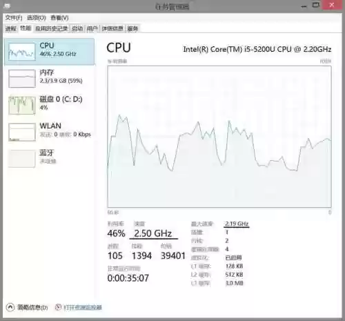 任务管理器怎么打开快捷键(管理器快捷键ctrl+alt+)插图2