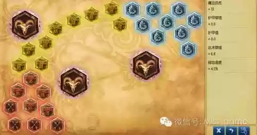 不奇葩阵容(王者恶心的二人奇葩阵容)插图2 不奇葩阵容(王者恶心的二人奇葩阵容)插图2