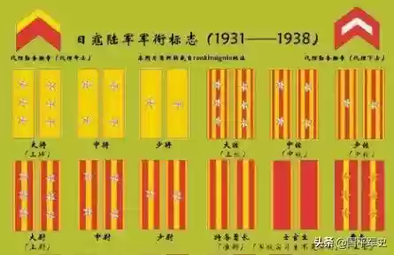 鬼子少佐阵容(须佐之男最佳阵容搭配)插图2
