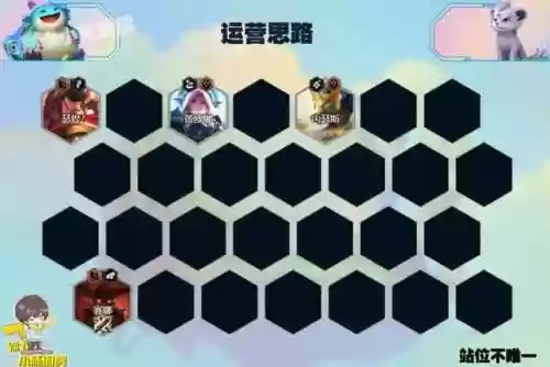 电疗女神阵容(胜利女神t0阵容)插图16