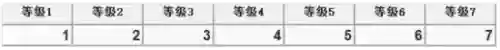 冒险岛火焰骑士阵容装备(冒险岛黑骑士技能加点)插图23