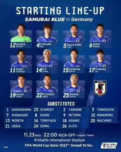 2019德国首发阵容对比(德国队巅峰时期阵容)插图1