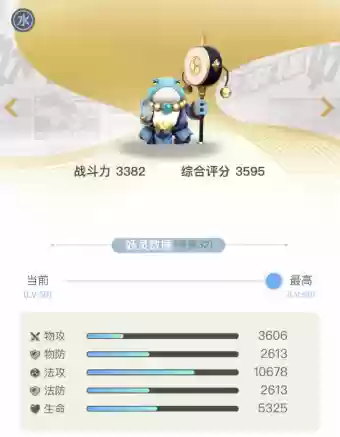 一起来捉妖妖灵大全(一起来捉妖t0到t9图解)插图12