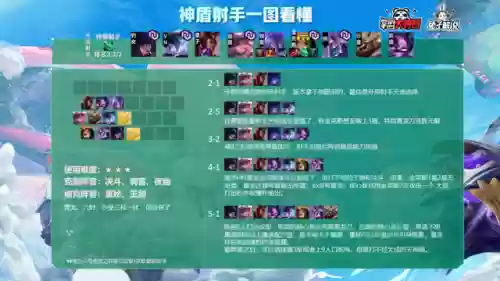 玩什么阵容克制狼人塔(狼人怕什么)插图6